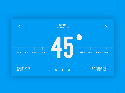 Simplified Weather App. icon interface rain simple temperature weather