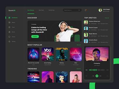 Music Dashboard UI Kit animation app branding design graphic design illustration logo ui ux vector