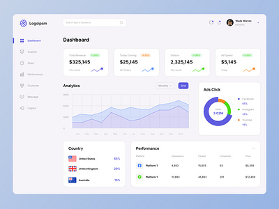 Ads Dashboard