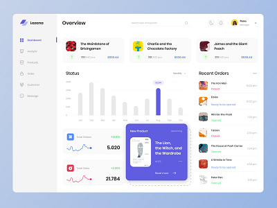 Ecommerce Dashboard animation app branding dashboard design dribbbler ecommerce graphic design illustration logo ui uidesign uiux userinterface ux vector