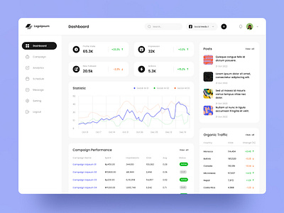 Store Management Dashboard