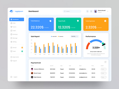 Saas Dashboard app ui ux visual web app