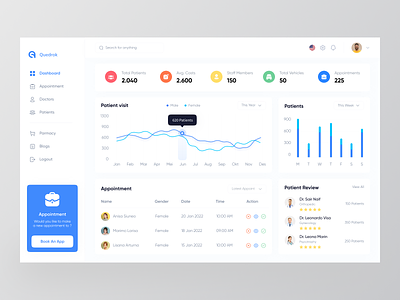 Quedrok - Doctor Appointment Booking System 🔥 appointment booking clinic dashboard desktop doctor doctor appointment graphic design health healthcare interface medical medicine minimal patient product design saas statistic ui ux