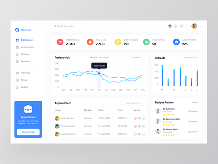 Browse thousands of Appointment images for design inspiration | Dribbble