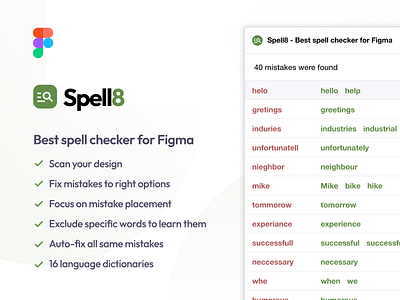 Spell8 - Best spell checker plugin for Figma check figma grammar plugin spell checker spelling tool