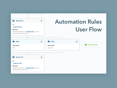Automation Rules User Flow auto automation cases flow rule user variants webapp