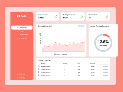 Data Analytics Landing Page Concept