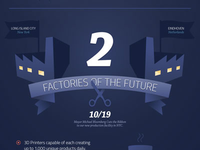 2 Factories data visualization icon illustration infographic vector