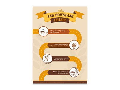 Process infographic illustration infographic vector