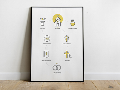 icons - pictograms