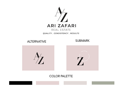 ARI ZAFARI REAL ESTATE BRAND IDENTITY LOGO DESIGN BY THEIARTS