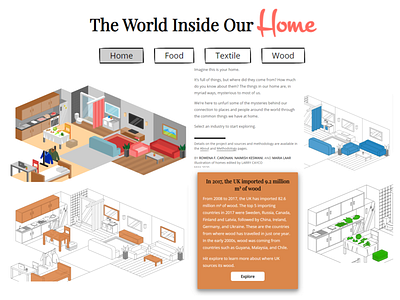The World Inside Our Home app illustration research ui design ux design vector web design website