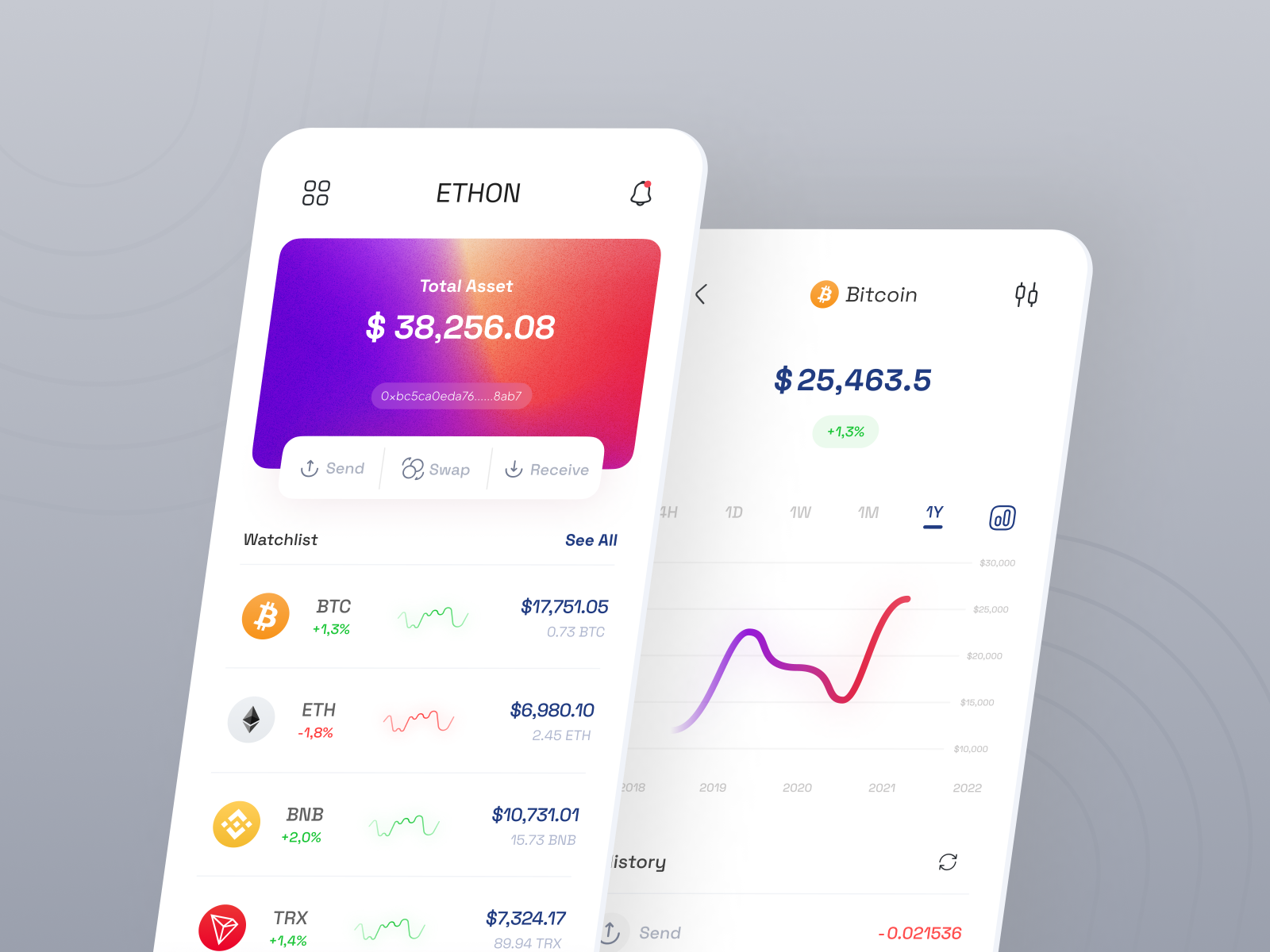 Ethon ☵ Cryptocurrency Trading Mobile App by Hossein Nadershahbaz for ...