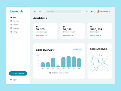 Statistics - Daily UI 066