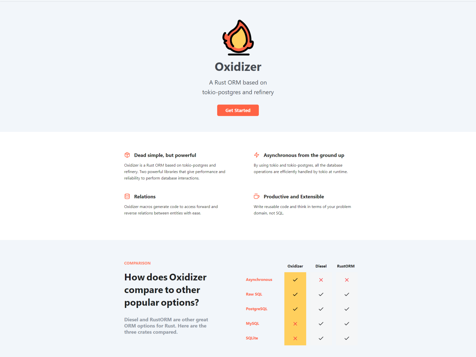 Screenshot of Oxidizer