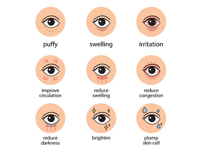 Eye Concerns beauty concern cosmetics cosmetology eye heath skincare