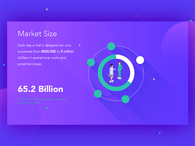 Clinical Trials Infographic WIP gradient illustration infographic medical multia purple stats whitepaper