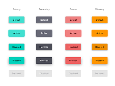 Accessible buttons accessible buttons pastel ui ux