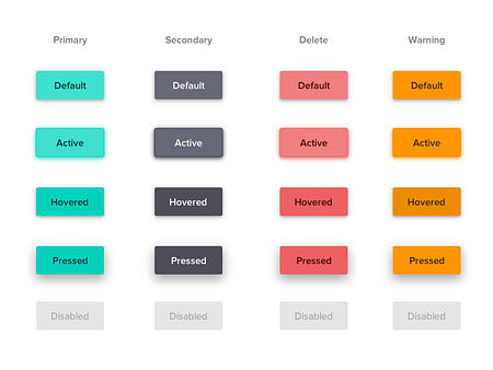 Accessible buttons by Delfina on Dribbble