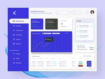 Freelancer CRM Dashboard UI Concept