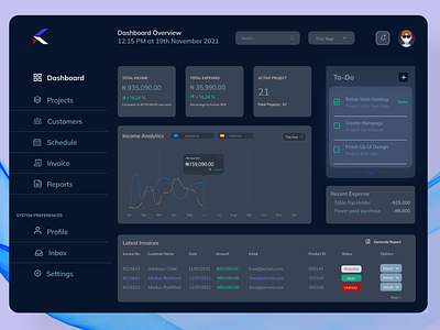 Dashboard Design In Dark Mode For Freelancer CRM inspiration ui ux