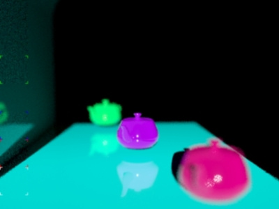 Teapot 3D Modeling