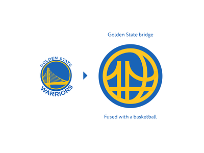 Golden State Warriors (NBA) Logo Redesign