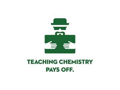 Heisenberg Logo Design brand branding breaking bad chemistry design green heisenberg icon identity logo walter white