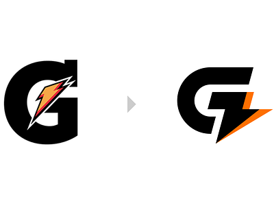 gatorade logo evolution