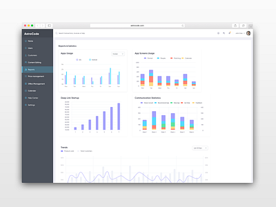 Astrocode CMS