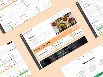 Food App Dashboard dashboard desktop employee employee meals food food delivery innovatemap product design ui