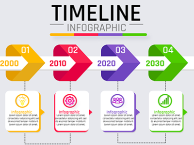 4 Step ROUNDED RECTANGULAR Infographic by Creative Wolf on Dribbble