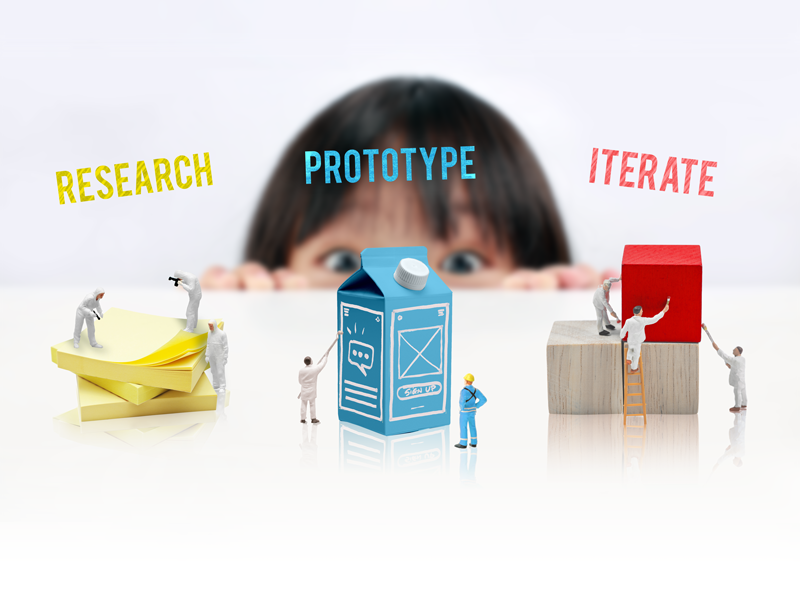 User Experience Process Photo Illustration steps miniature illustration ux ui