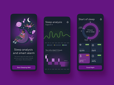 Sleep Tracker App Design analytics app appui appuiux design digitalproductdesign mobileappdesign sleep sleepanalytics sleepappdesign sleephelper sleeproutine sleeptracker ui uiux uiuxmobiledesign ux