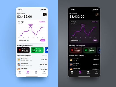 ui design dark and light mode banking app charts app design ui user experience design user interface design ux