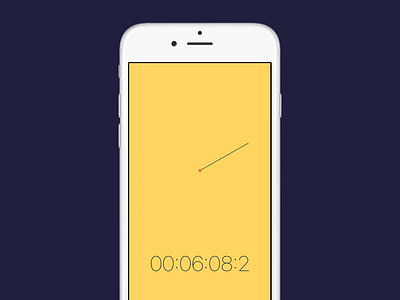 Toggl Stopwatch productivity stopwatch time tracker timer toggl ui ux