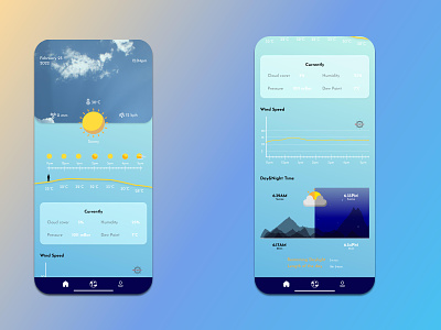 Weather Application ui