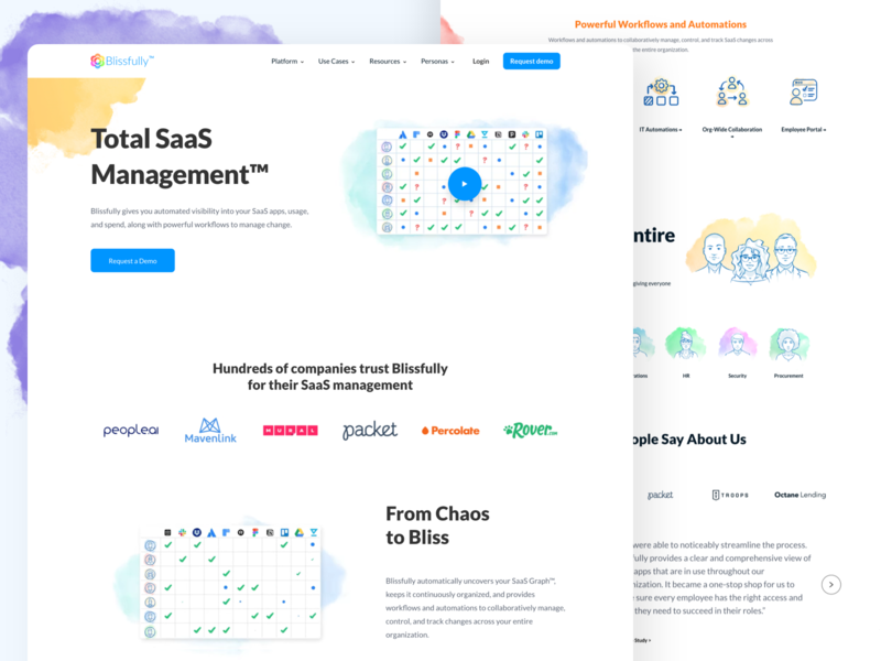 Blissfully Homepage animation branding colorful illustration dashboard growth marketing website illustration landing page onboarding saas landing page saas management tools saas website ux web design