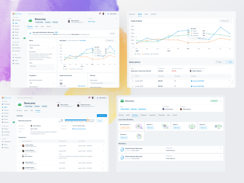 Blissfully App Management admin panel card minimal dashboard dashboard design illustration onboarding platform page product design product page project management saas management saas platform ui trends user management vector web design workflow