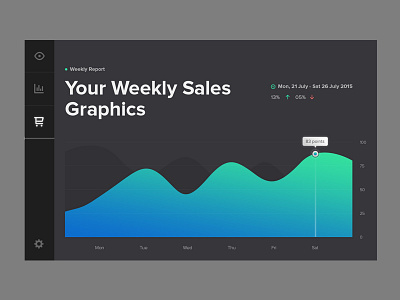 Main Dashboard back end blue chart dashboard gradient graphic green main sales ui ux