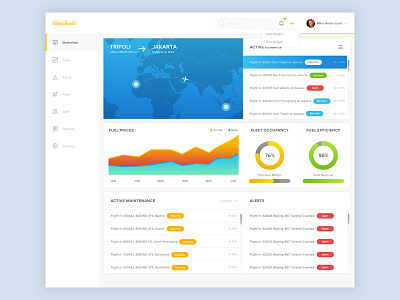 Airline Flight Control Dashboard airline back end dashboard flight graphic overview settings statistic ui web design widget