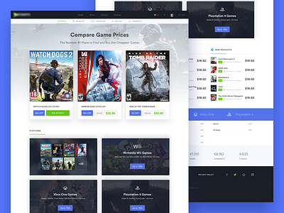 Compare Game Prices Website