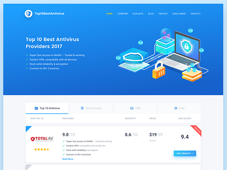 Antivirus Comparison Website by Ibnu Mas'ud for Sebo on Dribbble