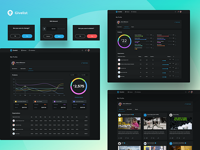 Crowdfunding Web App Dashboard crowdfunding dashboard finance dashboard social media ui element kit ux ui design agency