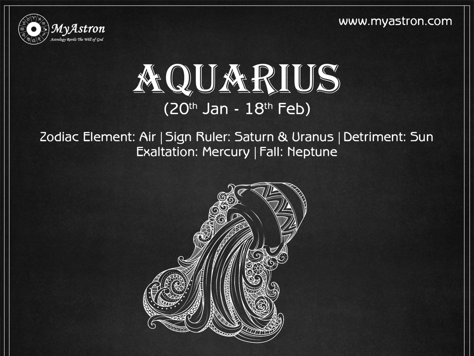 Get to know about Aquarius Zodiac Sign and their Characteristics by ...