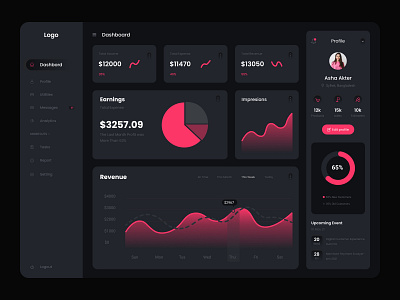 Finance Dashboard admin dashboard admin panel admin theme analytics clean design clean ui dashboard dashboard app dashboard design dashboard template dashboard ui desktop app finance finance dashboard modern ui web app website