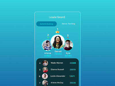 Leaderboard UI design ios app design leaderboard ui ui design uidesign