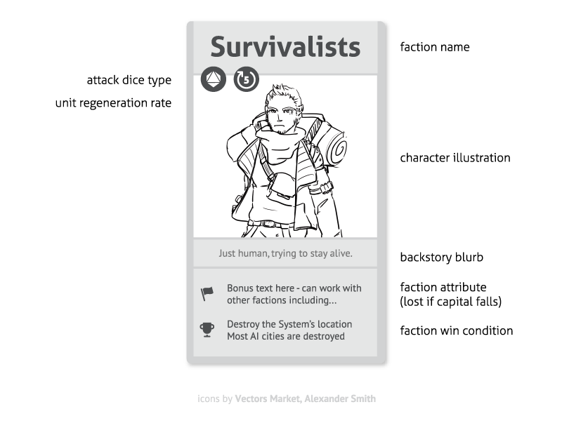 Kintsukuroi: Faction Card player faction wireframe board game