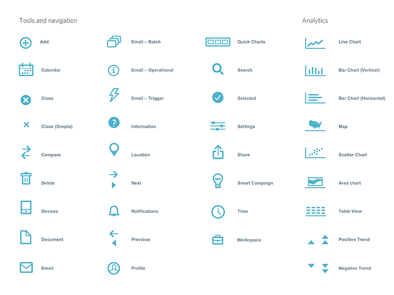 Marketo Icon Set by steve ensminger on Dribbble