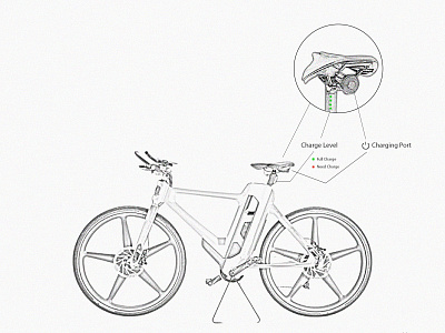 Electric bicycle design branding classic design illustration logodesign visual art